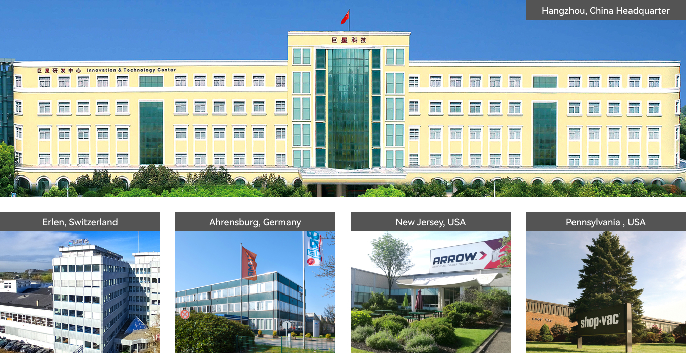 Research and Development Base